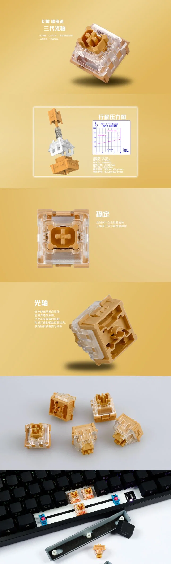 Amber Optical Switch Keyboard Switch