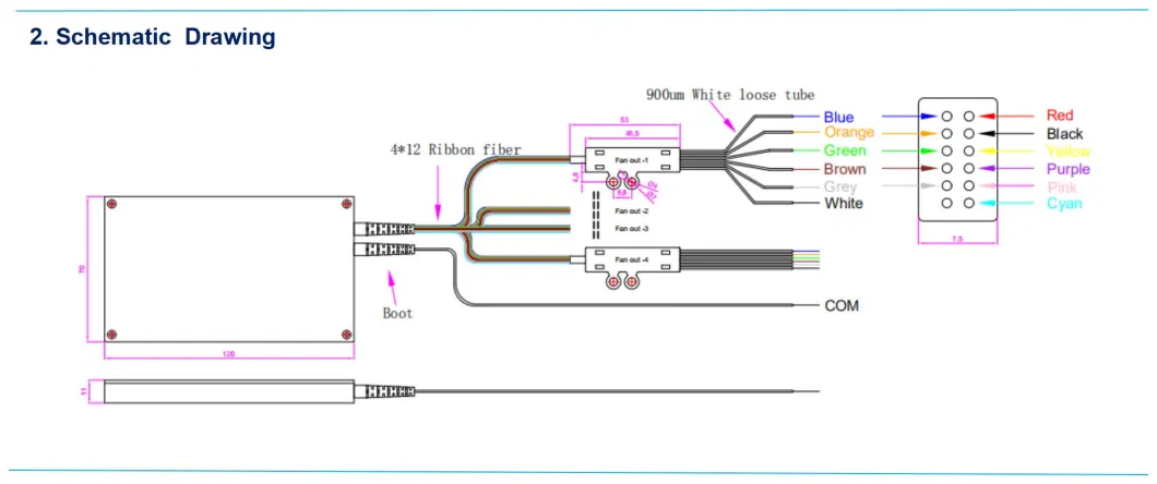 100g-40CH Wdm Device DWDM AWG Module for Wdm System Pon System Broadcast Cable Televisio