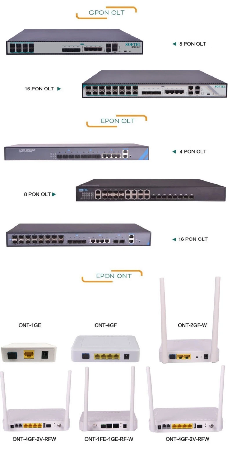 1u 19 Inch 1.25gbps FTTH 8 Downlink Pon Ports Epon Olt