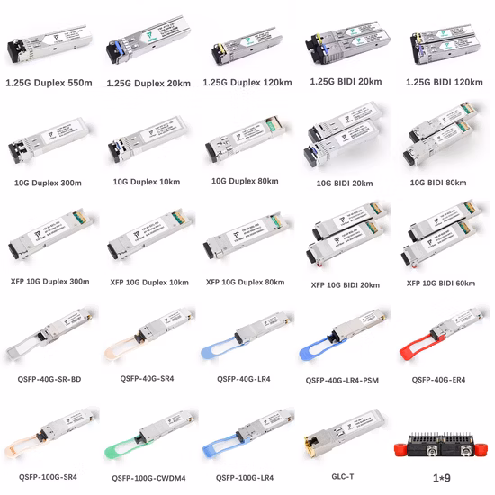 Module optique du duplex 2.5g SFP 2km SFP de l'émetteur-récepteur 1310nm de mode unitaire
