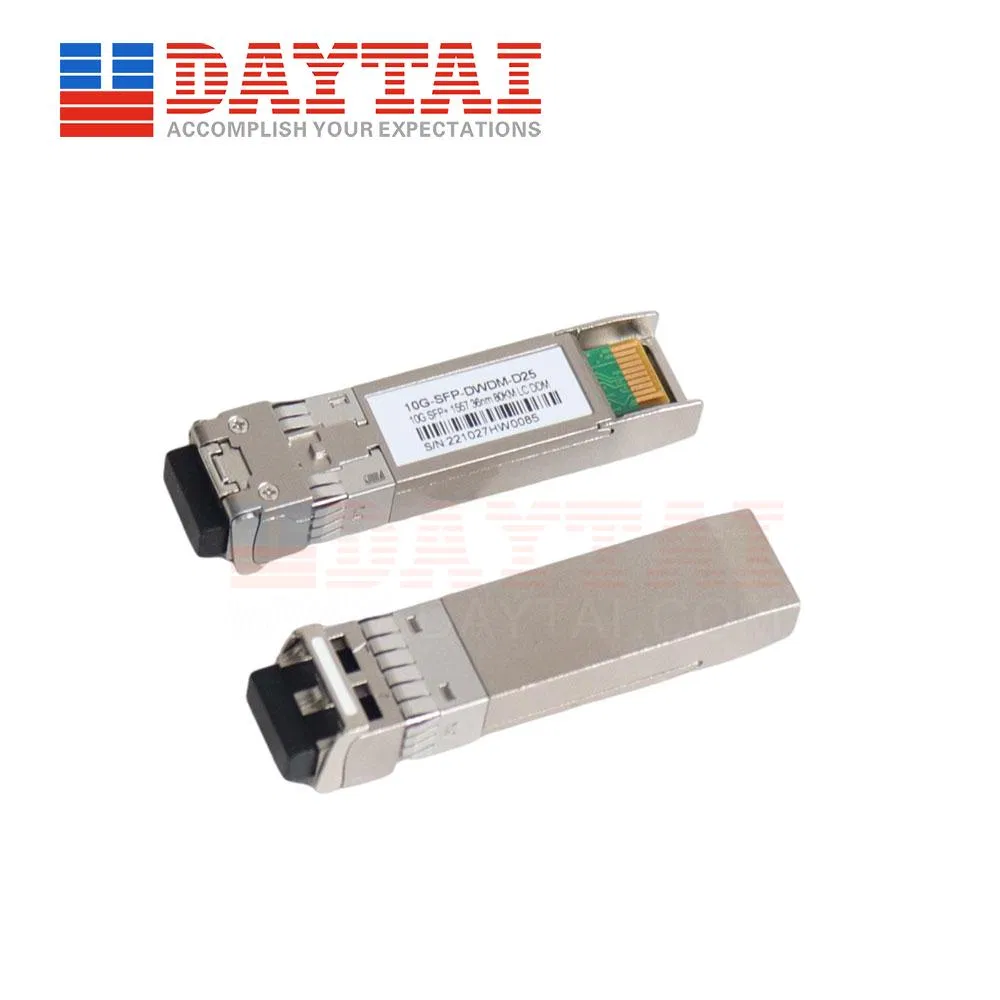 Module 25g DWDM SFP28